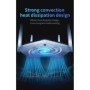 Repetidor inalámbrico de enrutador COMFAST, amplificador de señal Wifi
