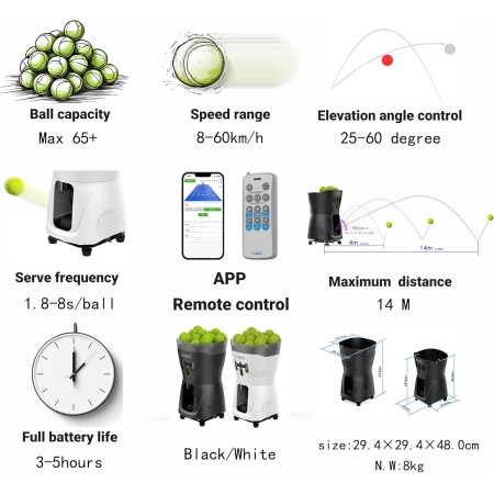 ZenoPlanet PT-Mini Pro Máquina de Pelotas de Tenis – Compacta y Portátil con Control Remoto, Ideal para Entrenamiento