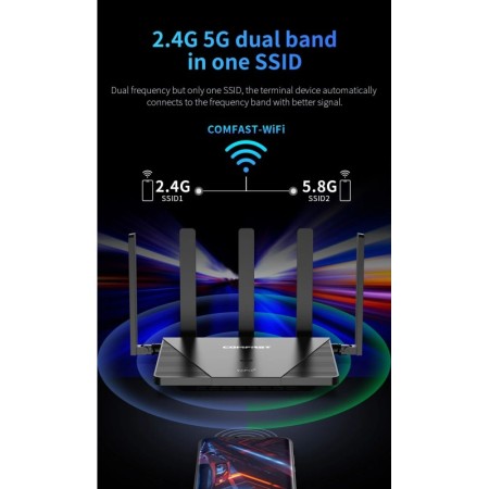 COMFAST WiFi6 enrutador inalámbrico de malla de alta velocidad 3000Mbp