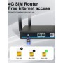 Zbtlink-enrutador WiFi 4G de alta velocidad, tarjeta SIM, módem interi
