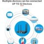 Zbtlink-enrutador WiFi 4G de alta velocidad, tarjeta SIM, módem interi