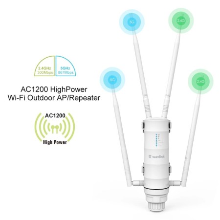 WAVLINK-extensor de rango WiFi de largo alcance para exteriores, alta 