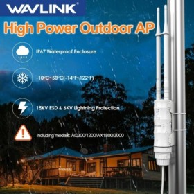 WAVLINK-extensor de rango WiFi de largo alcance para exteriores, alta 