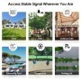 WAVLINK-extensor de rango WiFi de largo alcance para exteriores, alta 