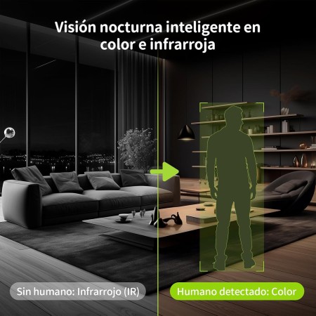 Beans View Cámara de Interior para Seguridad, visión Nocturna en Color, Vista de 360°, cámara Wi-Fi para Mascotas/Perros/Gatos,