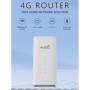 Módem OPTFOCUS 4G LTE 300Mbps 3 LAN Wifi tarjeta SIM 4G gsm módem Wi F