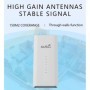 Módem OPTFOCUS 4G LTE 300Mbps 3 LAN Wifi tarjeta SIM 4G gsm módem Wi F