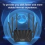Enrutador KuWFi 1200Mbps 4G LTE 2,4G 5G enrutador inalámbrico de doble
