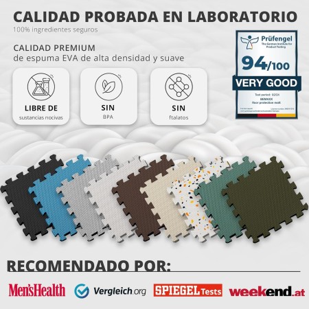 Esterilla Fitness Puzzle para Suelos de Gimnasio | Set de Protección Goma Espuma Losas Caucho para Máquinas de Deporte,
