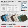 Esterilla Fitness Puzzle para Suelos de Gimnasio | Set de Protección Goma Espuma Losas Caucho para Máquinas de Deporte,