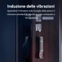 Detector Antiespía Profesional - Detectores de Cámara Oculta y Dispositivo Oculto con Escáner RF, GPS y Detector de Errores para