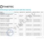 Timetec 16GB Kit (2x8GB) Compatible para Apple DDR3 1333MHz PC3-10600 CL9 para Mac Book Pro (principios/Finales de 2011), iMac,