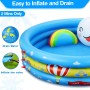 Jojoin Piscina Hinchable, Piscina Inflable Niños, 2 Almohadas Inflables, Material PVC Plástico, Fiesta de Verano en La Piscina