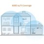 Tenda-enrutador Gigabit inalámbrico MW6, enrutador 11AC de doble banda