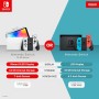 Nintendo Switch (versión OLED) Blanca