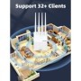 Módem enrutador Comfast Mobile 4G LTE para exteriores, enrutadores CAT