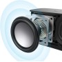 Anker Soundcore Boost Altavoz Bluetooth Potente con un Sonido increíble, BassUp, 12h de reproducción, USB-C, IPX7, Altavoz