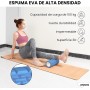 unycos - Rodillo para Masajes Musculares33x14 cmCilindro de Espuma Dura para Fitness, Terapia con Foam Roller | Herramienta de