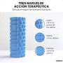 unycos - Rodillo para Masajes Musculares33x14 cmCilindro de Espuma Dura para Fitness, Terapia con Foam Roller | Herramienta de