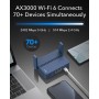 Cudy Router de Viaje Wi-Fi 6 Gigabit tamaño Bolsillo AX3000, Puerto Ethernet RJ45 de 2,5 Gbps, Extensor/repetidor para Hotel y