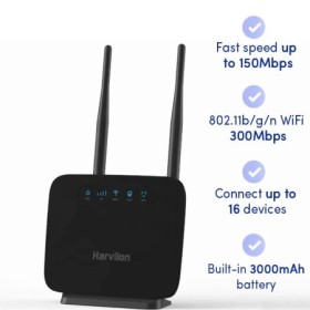 2025 nuevo enrutador CPE interior 4G LTE CAT4 Wifi 300Mbps módem inalá