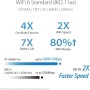 ASUS RT-AXE7800 - Router WiFi 6E Extensible de triple banda, 6GHz, puerto 2.5G, seguridad de red, Instant Guard, control