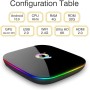 Q Plus Android 10.0 TV Box 4GB RAM/32GB ROM H616 Quad-Core Con Soporte 2.4Ghz WiFi 6K HDMI DLNA 3D Smart