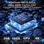Android TV Box, Android 12.0 Smart TV Box Soporta 4K Ultra HD, Diseño Panda TV Box X98 MAX+, Nueva Actualización Allwinner H618