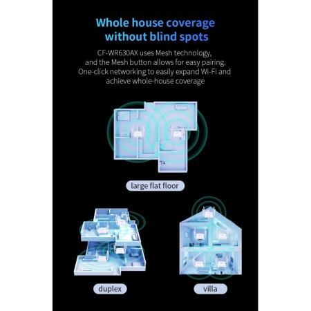 Comfast-enrutador inalámbrico WiFi6 de 3000Mbps, Wi-Fi6 Full Gigabit c