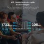 Router WiFi - AC2100 Enrutador Inalámbrico Gigabit de Banda Dual (2.4 GHz a 300 Mbps y 5 GHz a 1733 Mbps), Conexión rápida WPS,