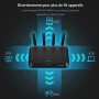 Router WiFi - AC2100 Enrutador Inalámbrico Gigabit de Banda Dual (2.4 GHz a 300 Mbps y 5 GHz a 1733 Mbps), Conexión rápida WPS,