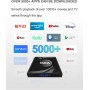 Android TV Box 13.0, 2025 Nuevo Android Box con RAM 2G ROM 16G HD 8K WiFi6 Enternet 10/100M Bluetooth 5.0 USB3.0 Cast Screen
