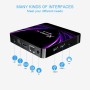 Sidiwen Android TV Box 11.0, X88 Pro W2 TV Box 4GB RAM 32GB ROM, S905W2 Quad-Core, Soporte 2.4G/5G Dual WiFi, Bluetooth 5.0,