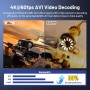 Kinhank Android 14.0 TV Box G1-4K UHD Smart TV Box Compatible con Google y Netflix Certificado, Dolby Vision·Dgital Plus, 4G+32G