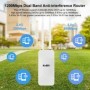 Enrutador AP de doble banda KuWFi de 1200Mbps, enrutador Wi-Fi de alta