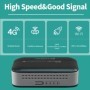OPTFOCUS 4G lte módem portátil enrutador inalámbrico Powerbank USB TYP