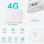 [2024 Nuevo] TP-Link TL-MR105| Router 4G LTE (Cat 4), Router 3G/4G Velocidad de Red hasta 300Mpbs, MicroSim, Puerto Ethernet