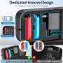OIVO Funda para Nintendo Switch/OLED, Funda de Transporte para Consola y Accesorios de Nintendo Switch, Funda de Viaje Switch