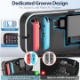 OIVO Funda para Nintendo Switch/OLED, Funda de Transporte para Consola y Accesorios de Nintendo Switch, Funda de Viaje Switch