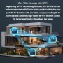 Tenda AX3000 MESH WiFi6 Gigabit enrutador inalámbrico 3000M velocidad 