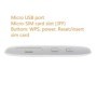 ZTE-enrutador Wifi móvil MF920U 4G LTE, punto de acceso 150Mbps, desbl