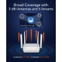 Cudy AX3000 2,5G Doble Banda WiFi 6 Mesh Router, 2,5G WAN, 4 Puertos Gigabit RJ45, 4 Antenas De 5dBi, MU-MIMO, OpenVPN,