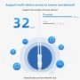 Wavlink-repetidor Wifi inalámbrico de alta potencia, 300Mbps, enrutado