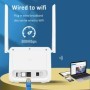 Enrutador interior TIANJIE R312 4G LTE, enrutador Wifi 6 con ranura pa