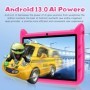 BDF-Tableta de 7 pulgadas para niños, Tablet con Android 13, 4GB de RA