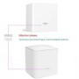 Enrutador Gigabit de malla Tenda Nova, sistema WiFi MW5G Mesh5 hasta 6