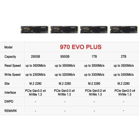 SAMSUNG 970 EVO Plus SSD MLC NVMe M.2 2280 PCIe 3,0x4 unidad interna d