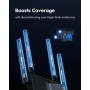 Cudy BE3600 Router WiFi 7 De Doble Banda, 2,5 Gbps WAN Puerto, MU-MIMO, OFDMA, Conectividad Multigig, App Control, Mesh, VPN,
