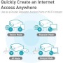 GL.iNet GL-AR300M16 Mini Router, Wi-Fi Converter, OpenWrt Pre-Installed, Repeater Bridge, 300Mbps High Performance, 16MB Nor