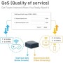 Energy Sistem Bloom – Altavoz Bluetooth (Bluetooth 5.3, 18 Horas de batería, IPX6, True Wireless, Plástico 100% Reciclado, Luces